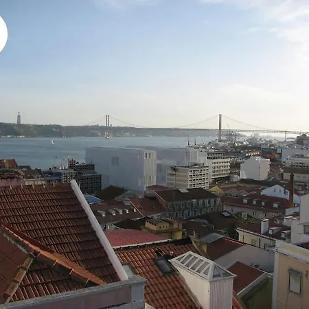 Windows Of Bica-great View Over River Apartment Lisbon