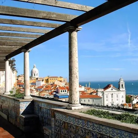 Windows Of Bica-great View Over River * Lissabon